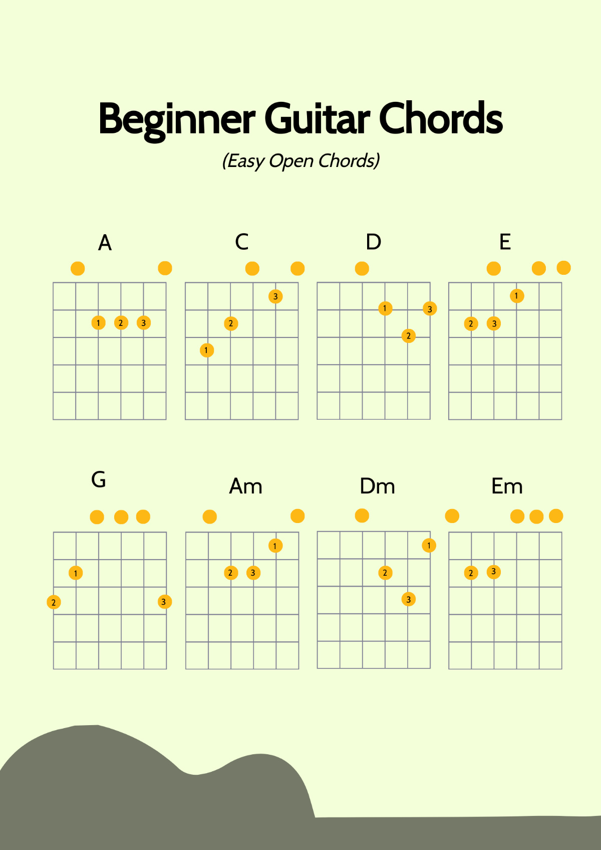 Free Beginner Guitar Chords Chart Template To Edit Online for Free Printable Beginner Guitar Music
