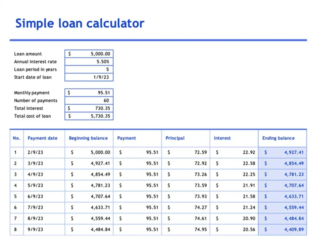 Free Calculator Templates | Microsoft Create with Free Printable Calculator