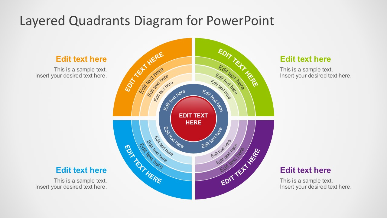 Free Circular Layered Diagram For Powerpoint &amp;amp; Google Slides inside Free Concentric Circles Template
