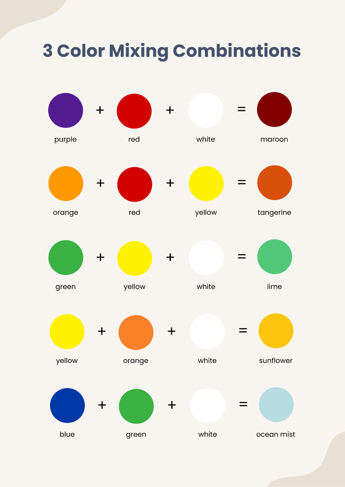 Free Color Mix Chart Templates, Editable And Printable regarding Free Printable Color Mixing Chart