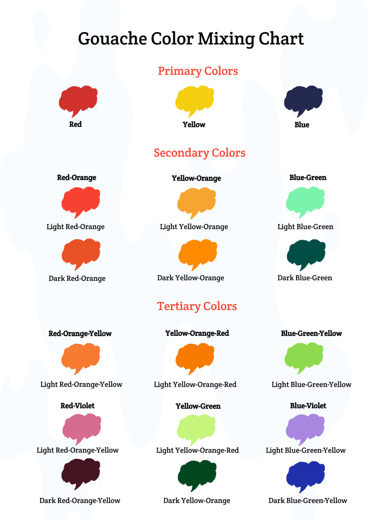 Free Color Mix Chart Templates, Editable And Printable regarding Free Printable Color Mixing Chart
