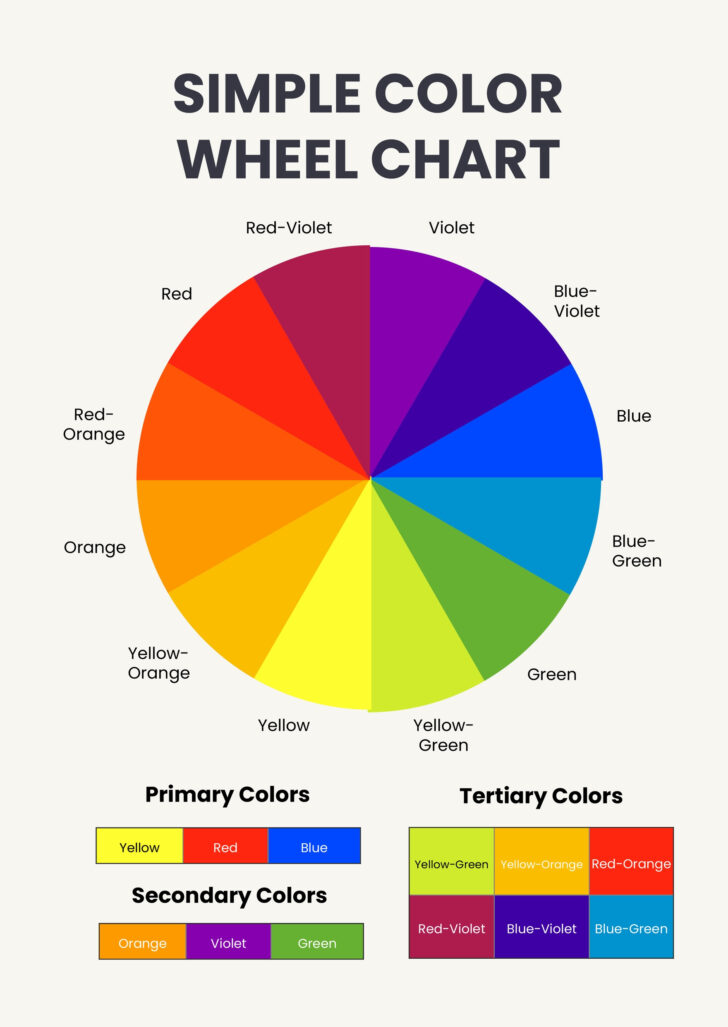Color Wheel Printable Free