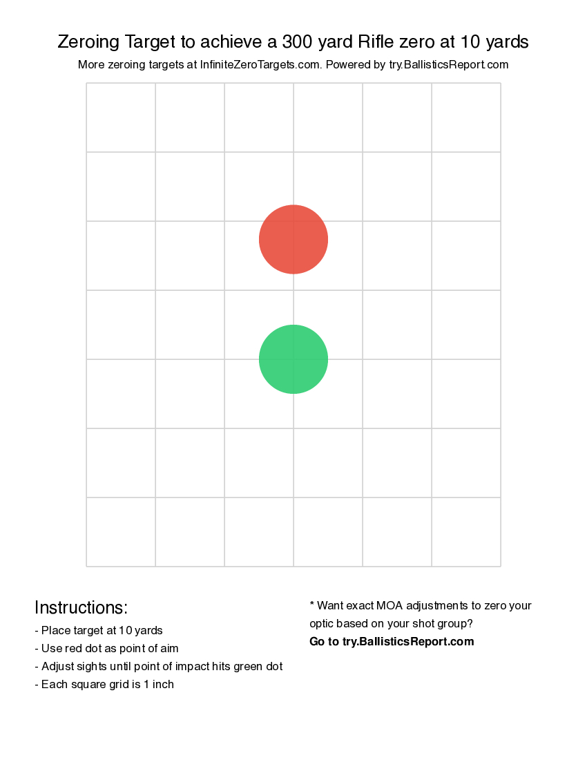free custom zeroing targets throughout free printable rifle sighting targets Free Custom Zeroing Targets throughout Free Printable Rifle Sighting Targets