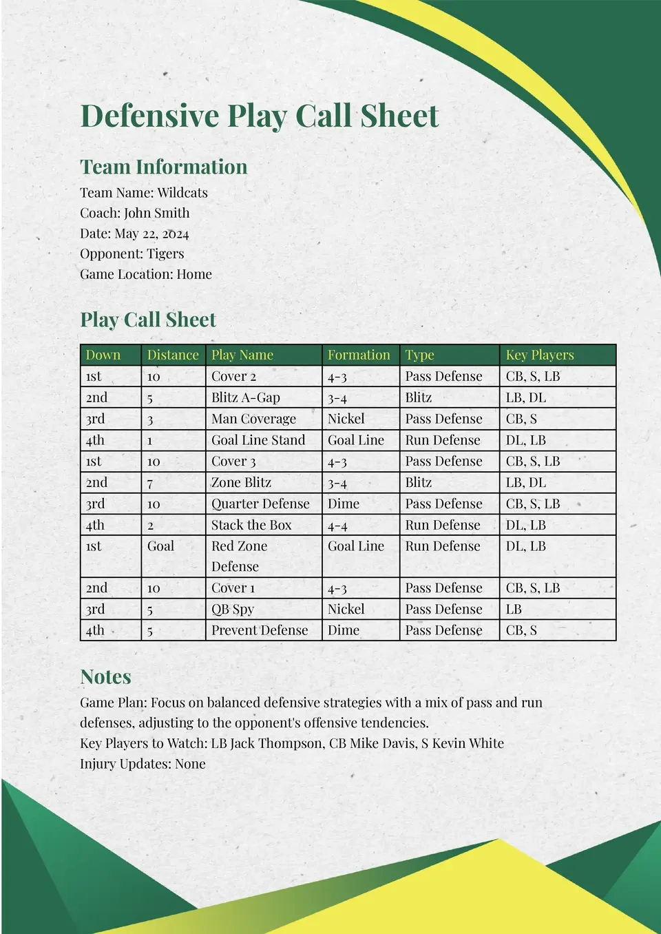 Free Defensive Play Call Sheet Template For Google Docs intended for Free Football Play Call Sheet Template
