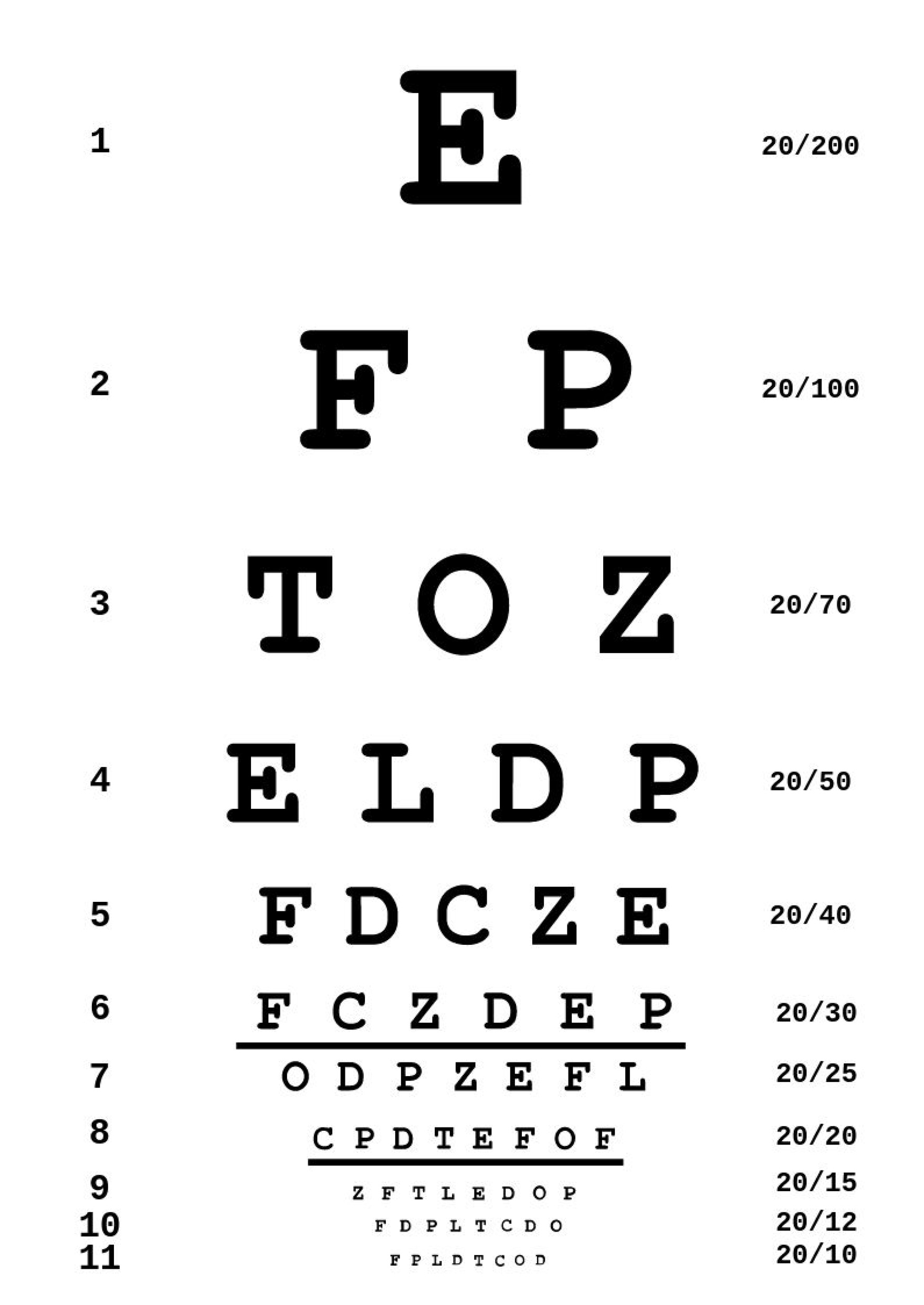 free eye chart templates editable and printable with free printable eye exam chart Free Eye Chart Templates, Editable And Printable with Free Printable Eye Exam Chart