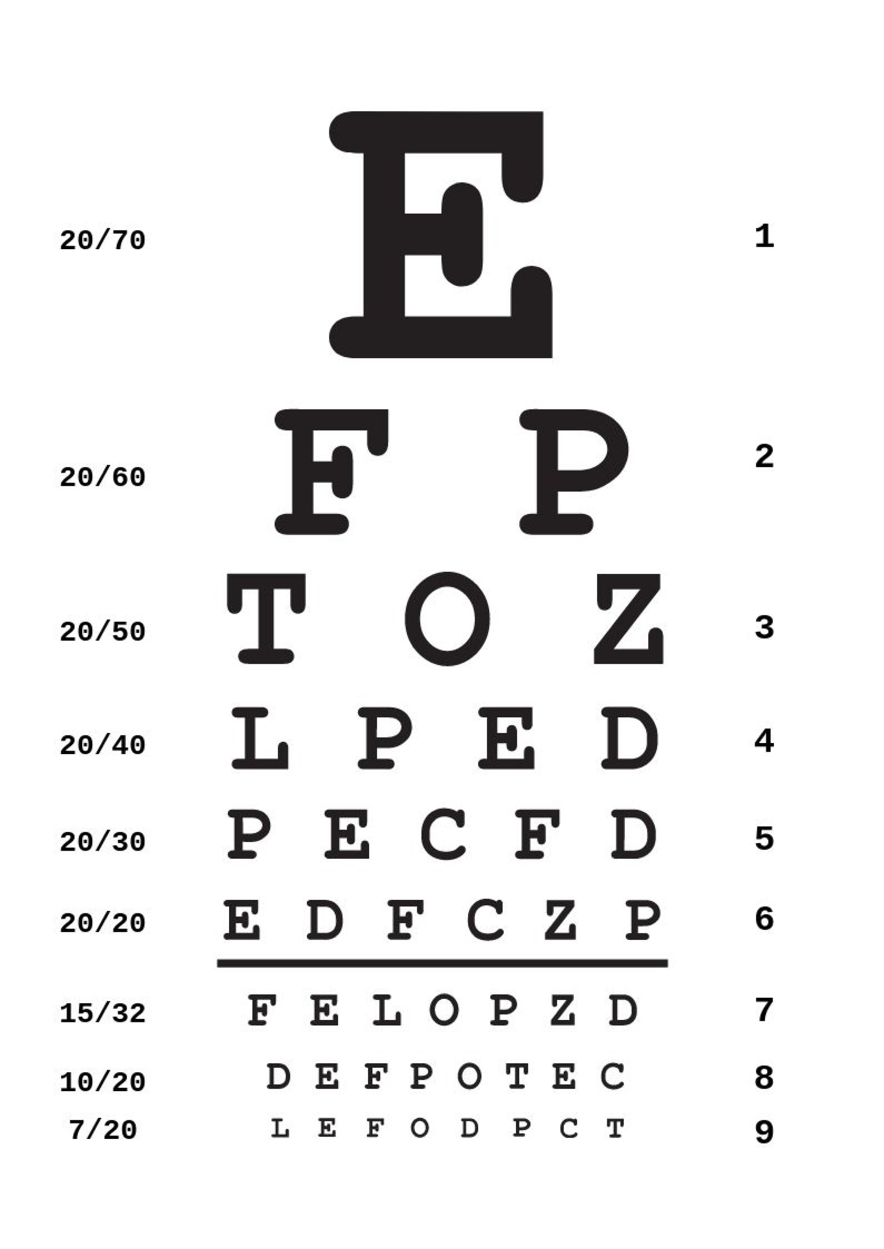 Free Eye Chart Templates, Editable And Printable within Free Printable Near Vision Eye Chart