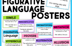 Free Figurative Language Posters - The Teacher Next Door for Free Printable Figurative Language Posters