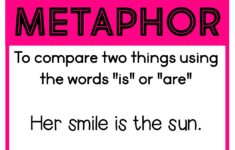 Free Figurative Language Posters – The Teacher Next Door pertaining to Free Printable Figurative Language Posters