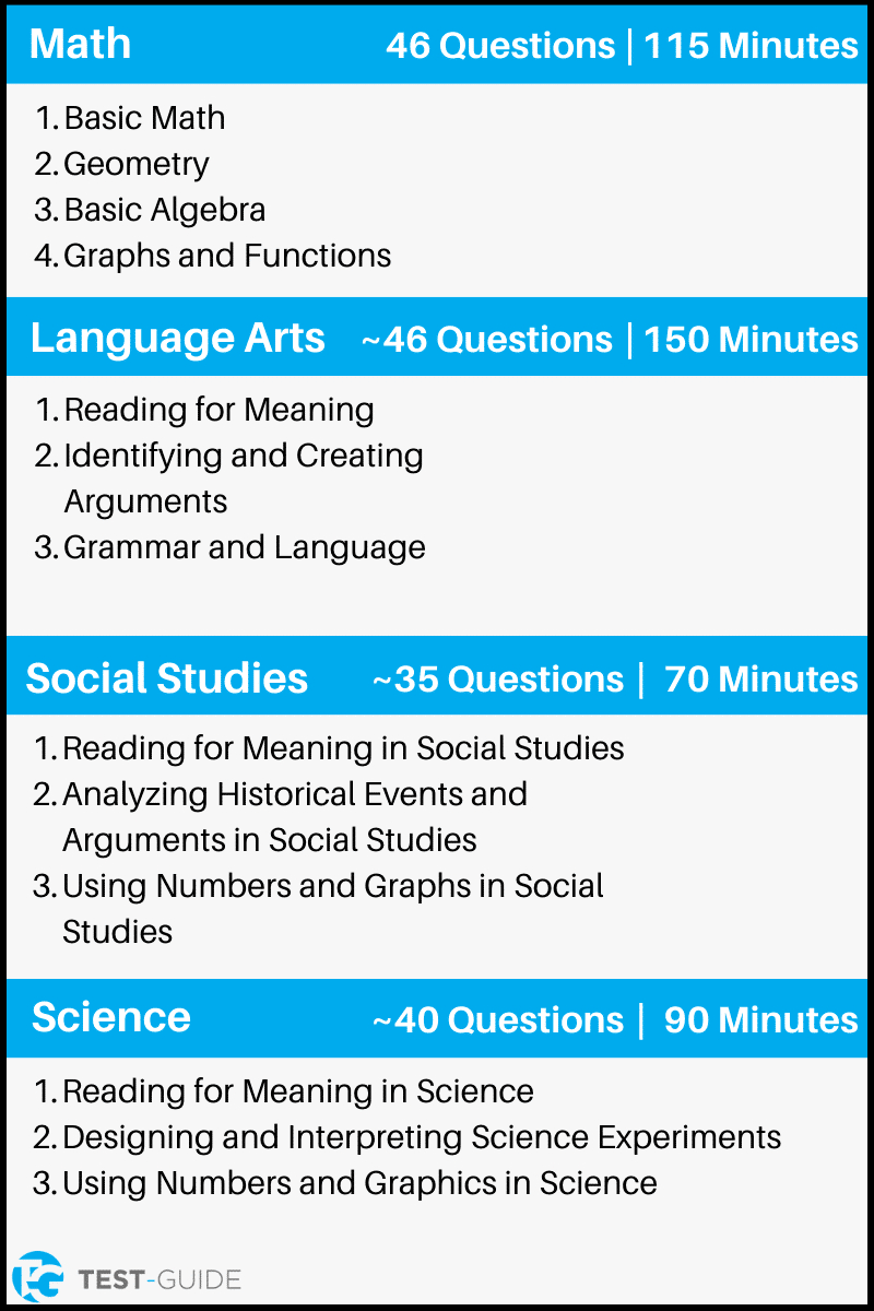 Free Ged Practice Test | Diagnostic Exam | Test-Guide inside Free Practice Ged Test Printable and Answers
