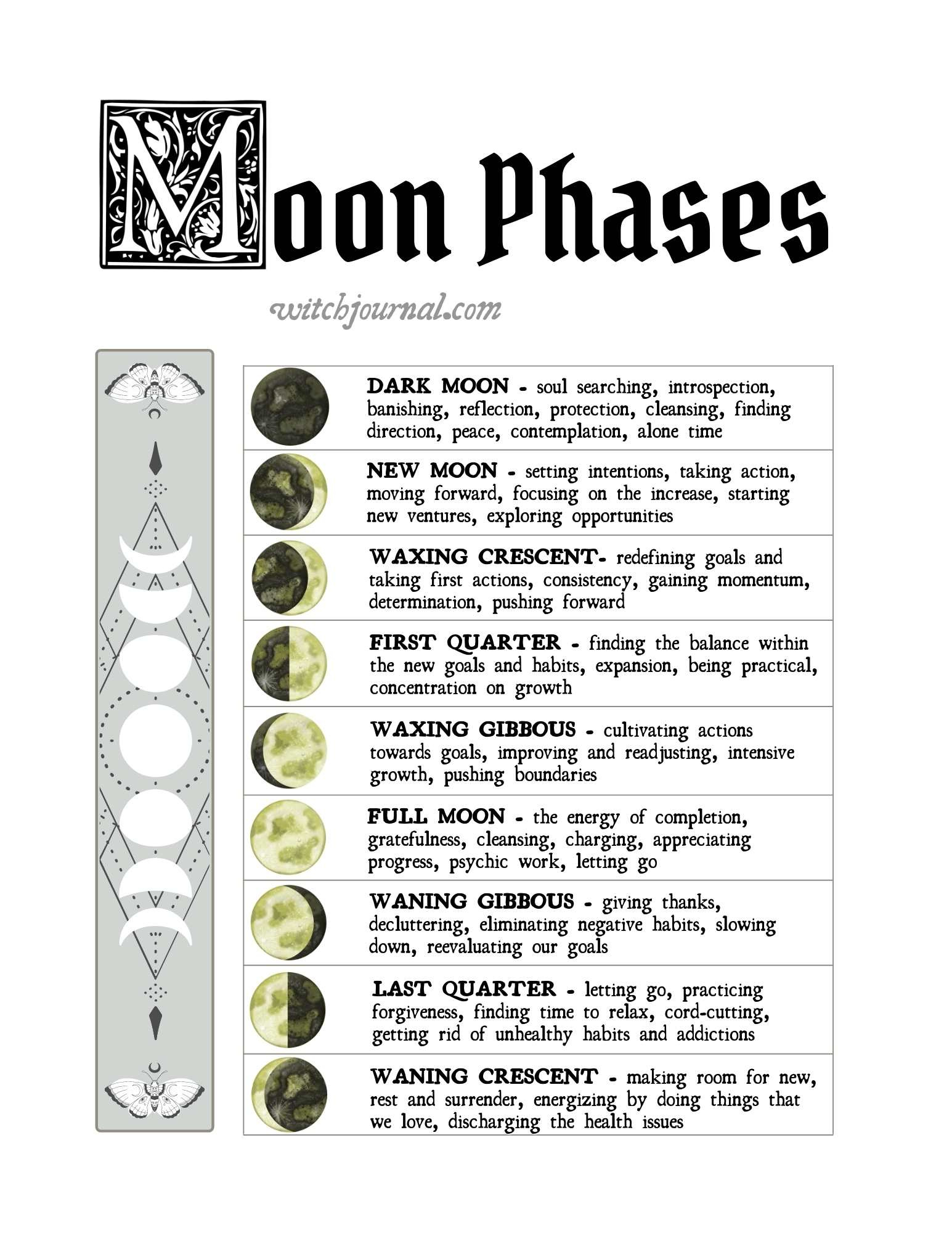 Free Grimoire Printable - Basic Magic Book Of Shadows Pages within Free Printable Grimoire Pages