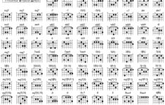 Free Guitar Chord Chart For Any Aspiring Guitarist inside Free Printable Guitar Chord Chart