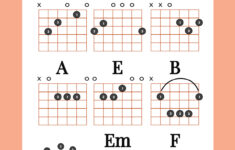 Free Guitar Chords Chart Template To Edit Online for Free Printable Guitar Chord Chart