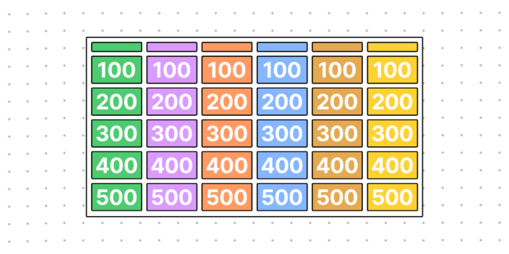 Free Printable Jeopardy Game