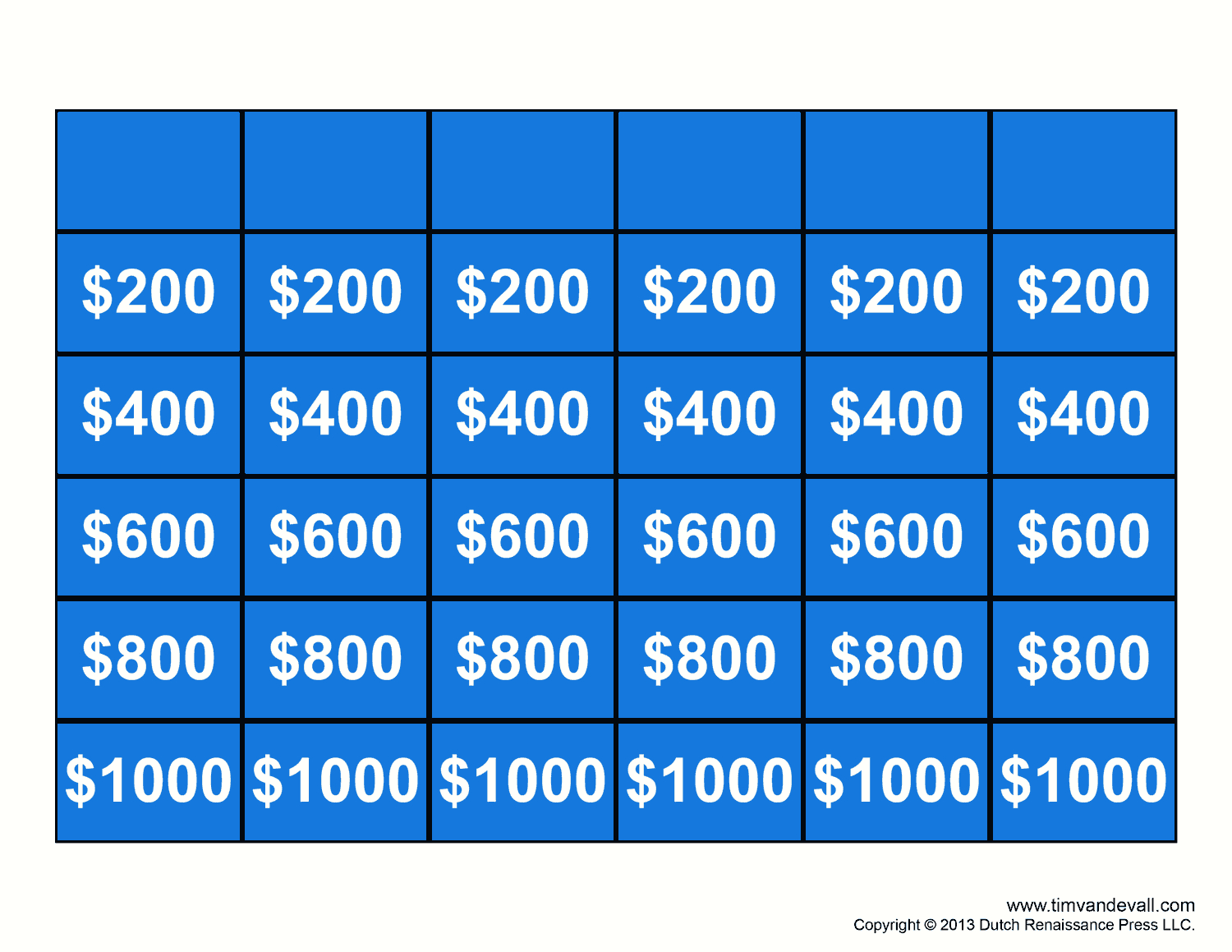 Free Jeopardy Template - Make Your Own Jeopardy Game within Free Printable Jeopardy Game
