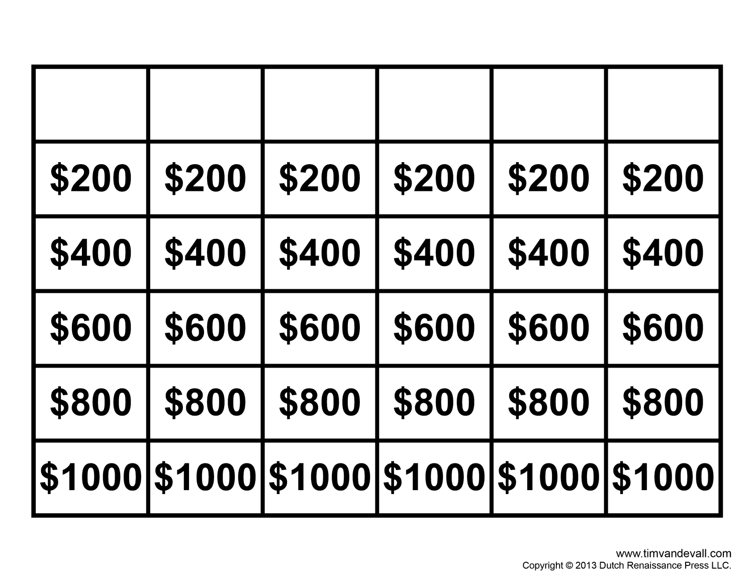 Free-Jeopardy-Template - Tim&amp;#039;S Printables for Free Printable Jeopardy Game