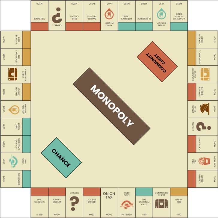 Free Monopoly Template Download Free Monopoly Template Download