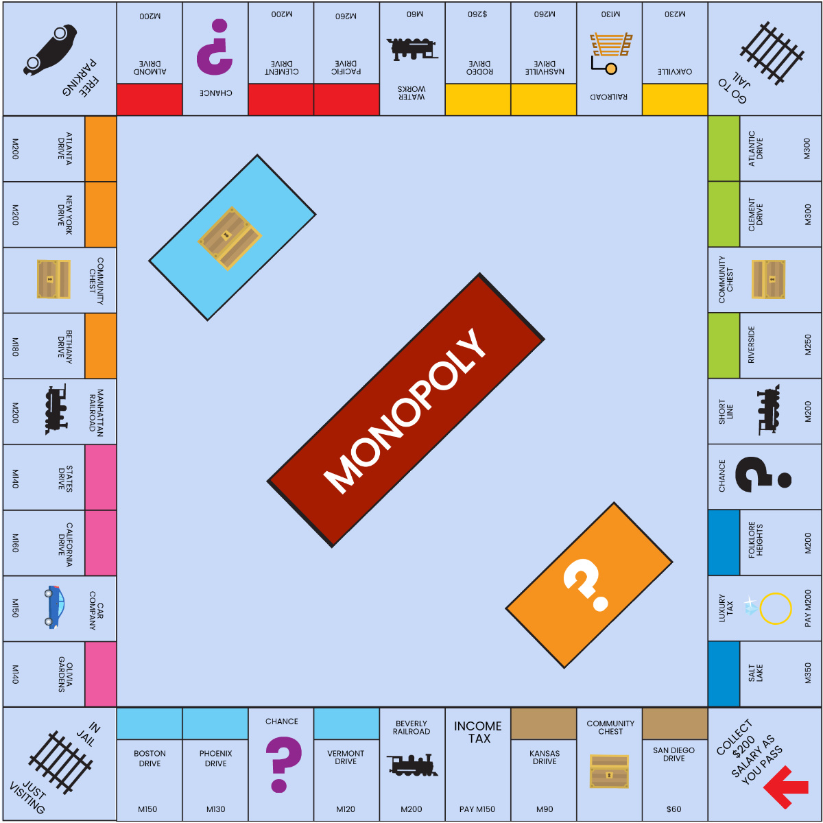 Free Monopoly Templates To Edit Online within Free Monopoly Template Download