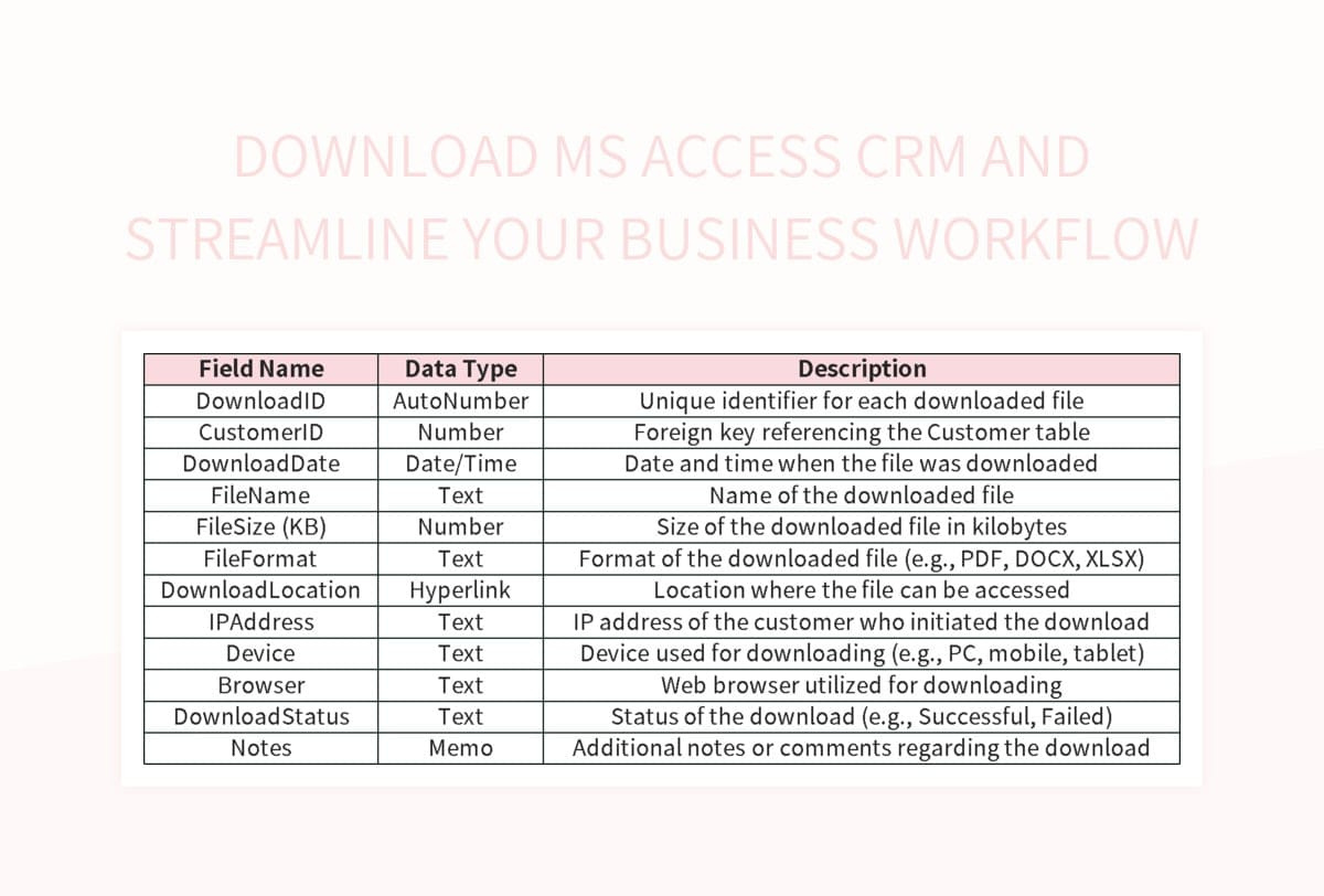 Free Ms Access Crm Templates For Google Sheets And Microsoft Excel for Microsoft Office Access Templates Free Download