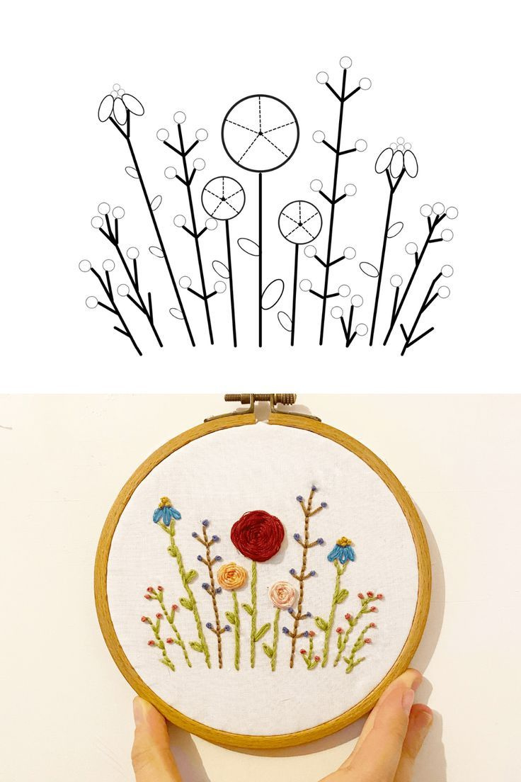 Free Pdf Embroidery Pattern ~ Beginner Floral Edition within Free Printable Paper Embroidery Patterns