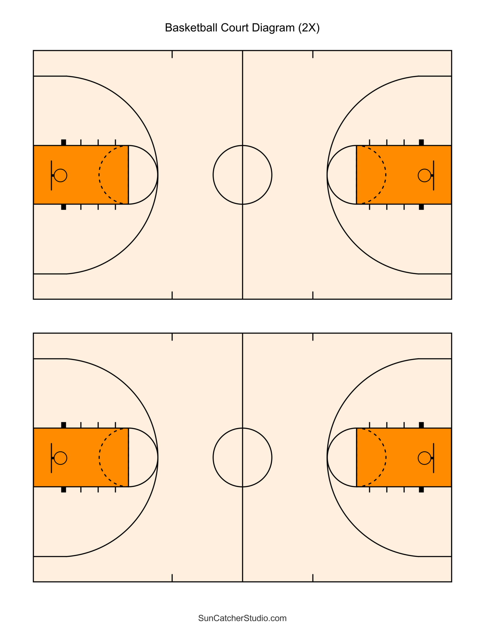 Free Printable Basketball Court Diagrams &amp;amp; Layout – Free with Free Printable Basketball Court Diagrams