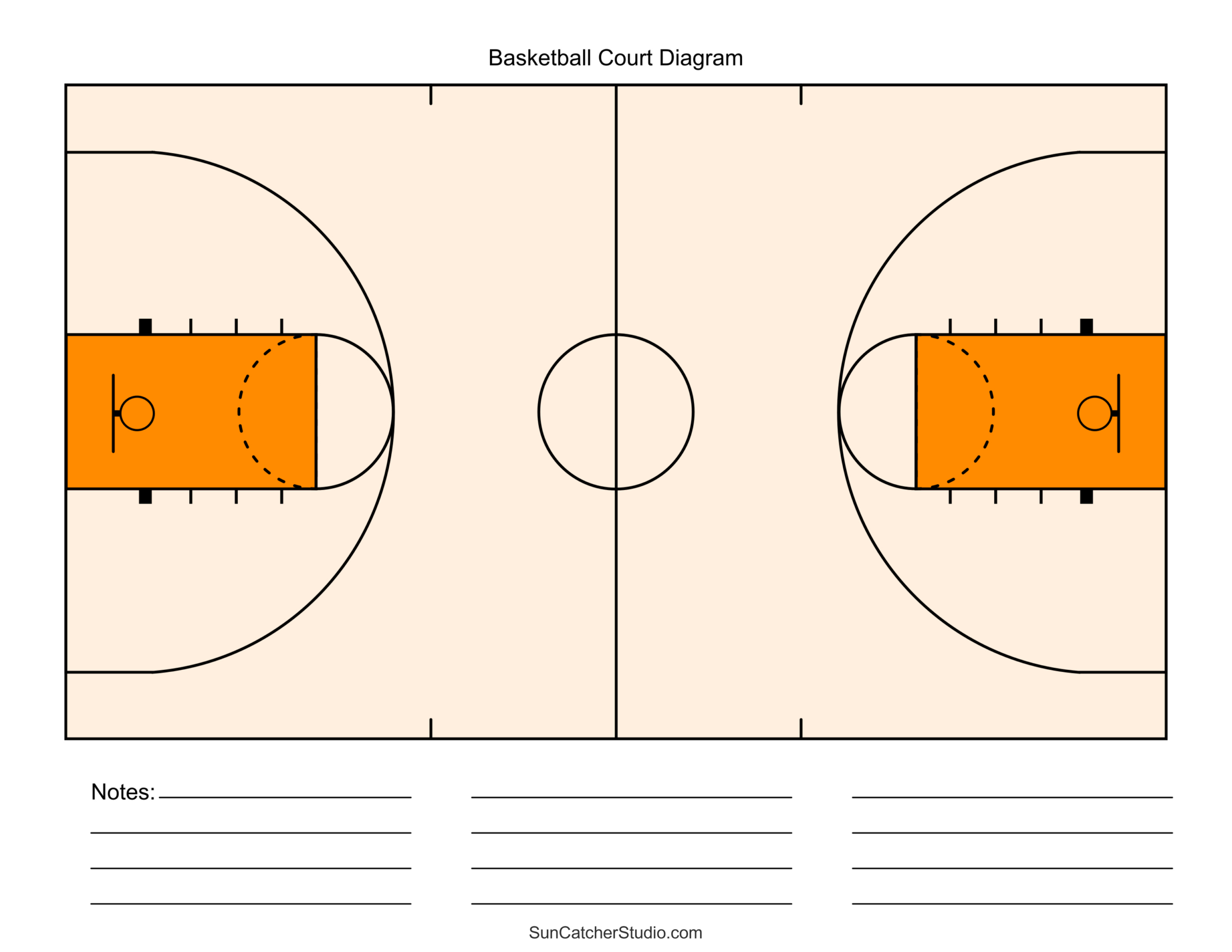 Free Printable Basketball Court Diagrams &amp;amp; Layout – Free within Free Printable Basketball Half Court