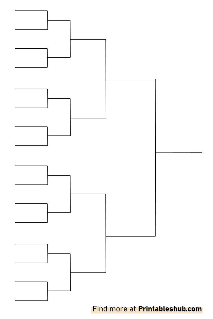 Free Printable Blank Brackets Template Pdf pertaining to Free Printable Brackets