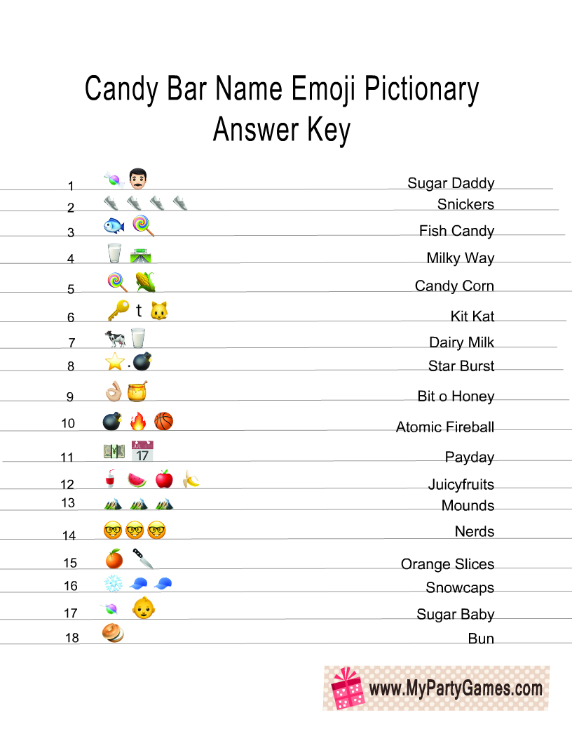 Free Printable Candy Bar Emoji Quiz for Free Printable Emoji Quiz With Answers