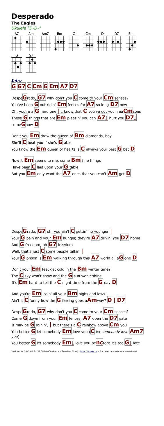 free printable chord chart elmore music with free printable music chords and lyrics Free Printable Chord Chart - Elmore Music with Free Printable Music Chords and Lyrics