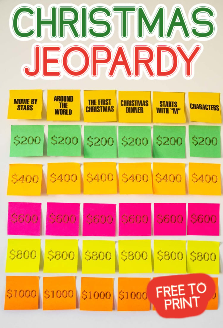Free Printable Christmas Jeopardy Game - Play Party Plan within Free Printable Jeopardy Game