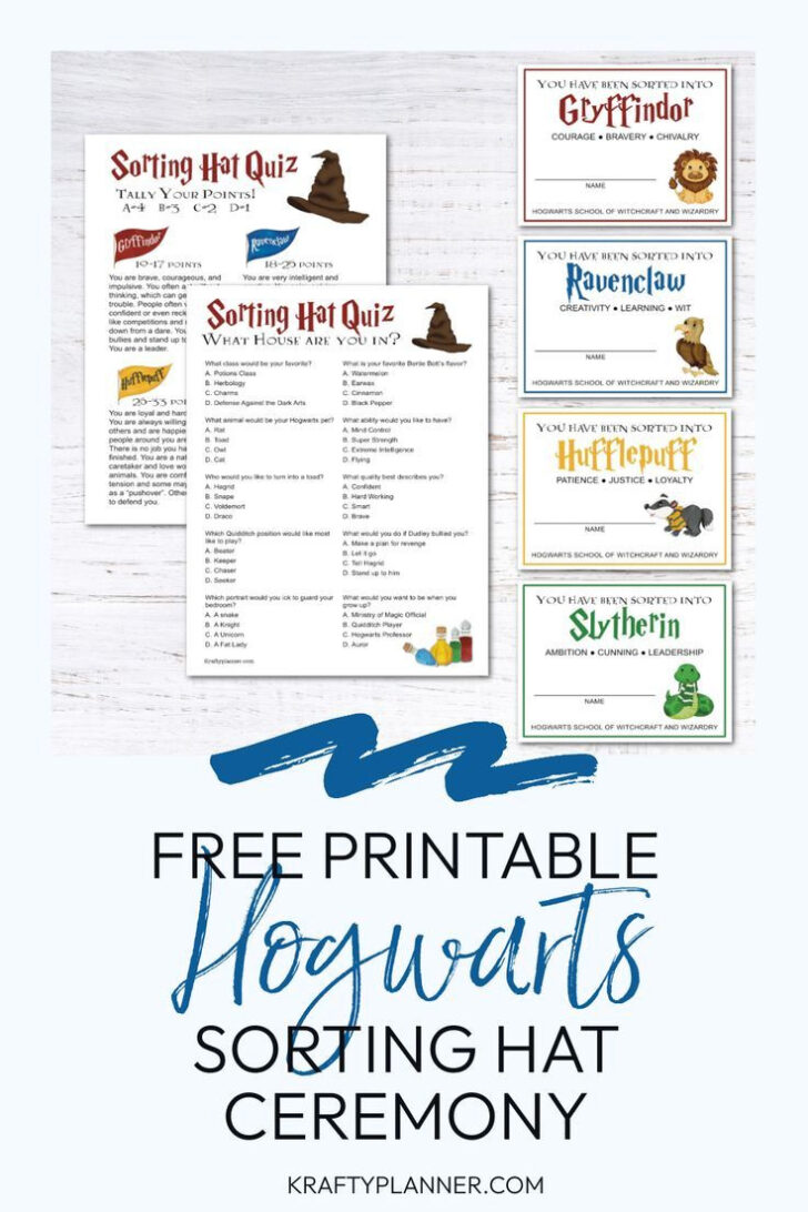 Harry Potter House Quiz Printable Free Harry Potter House Quiz Printable Free