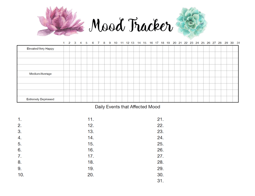 Free Printable Mood Tracker- 4 Mood Tracker Charts intended for Free Printable Bipolar Mood Chart
