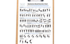 Free Printable Resistance Band Exercise Chart: 55 Moves For with Free Printable Resistance Band Exercise Chart