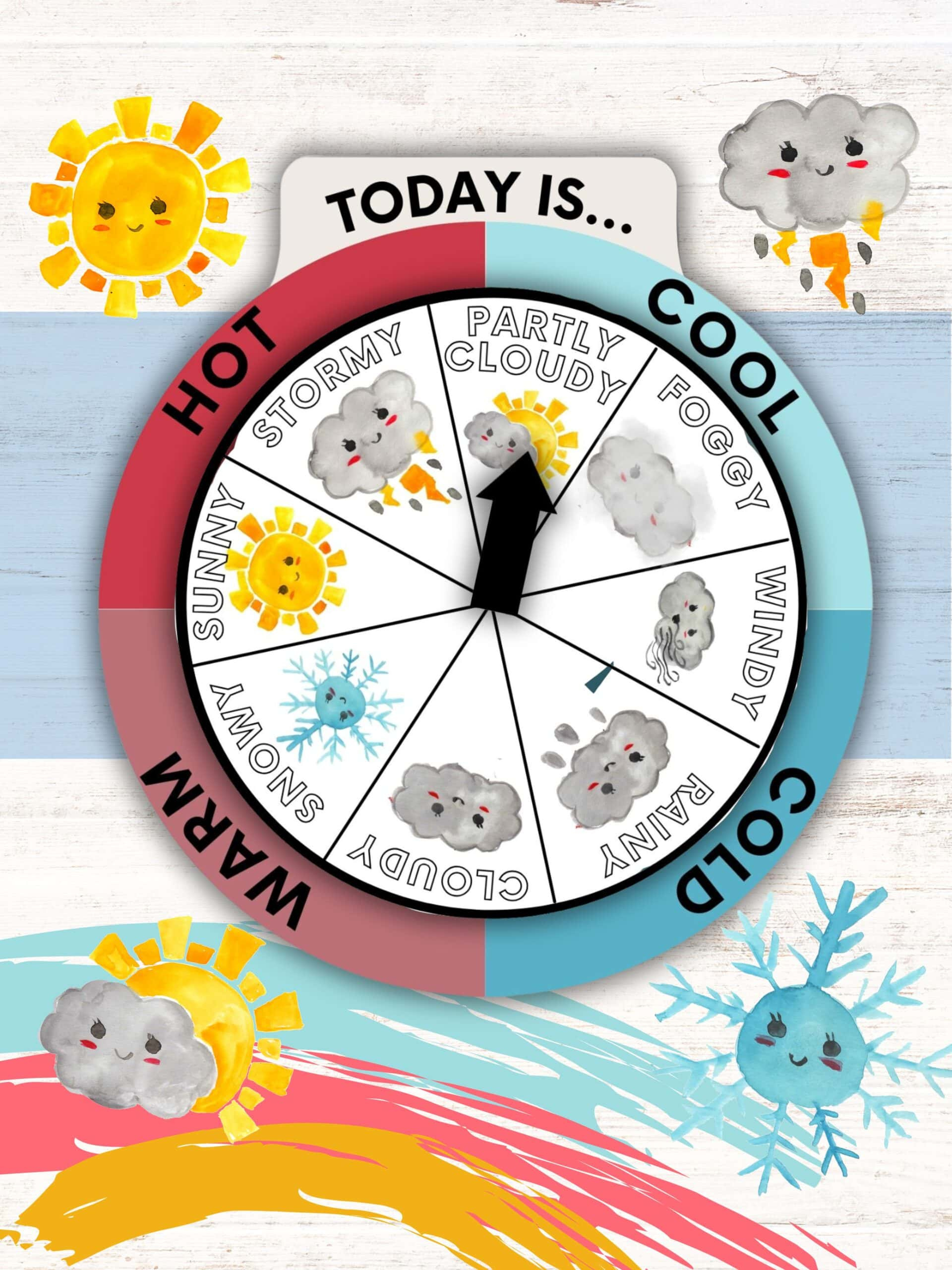 Free Printable Weather Wheel | Healing Home in Weather Chart Free Printable