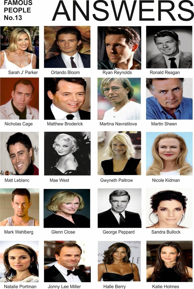 Free Pub Quiz Picture Rounds Famous People # 13 pertaining to Free Printable Picture Quiz With Answers
