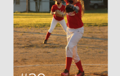 Free Softball Trading Card Template To Edit Online with regard to Free Softball Card Template