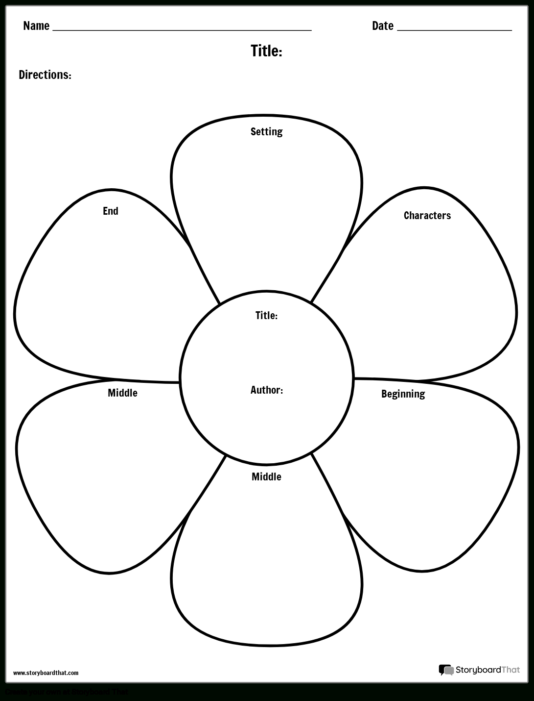Free Story Map Templates | Storyboard That intended for Free Printable Story Map