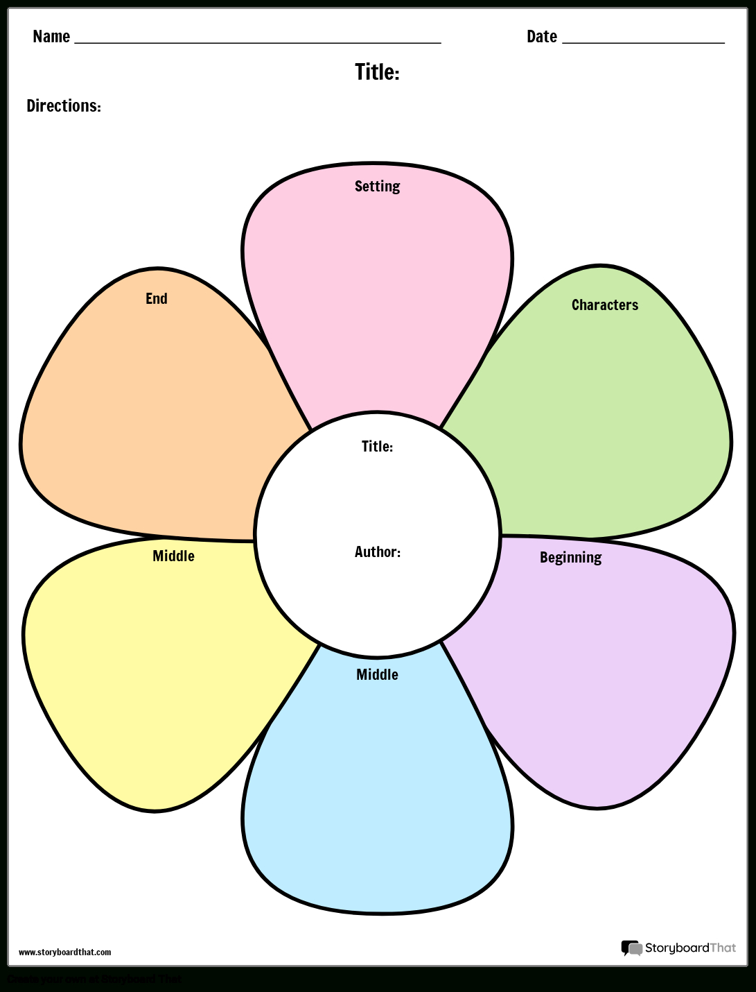 Free Story Map Templates | Storyboard That throughout Free Printable Story Map