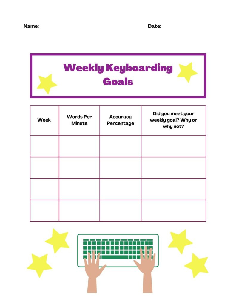 Free Typing Goals Printable Worksheets - Hess Unacademy intended for Free Printable Typing Worksheets