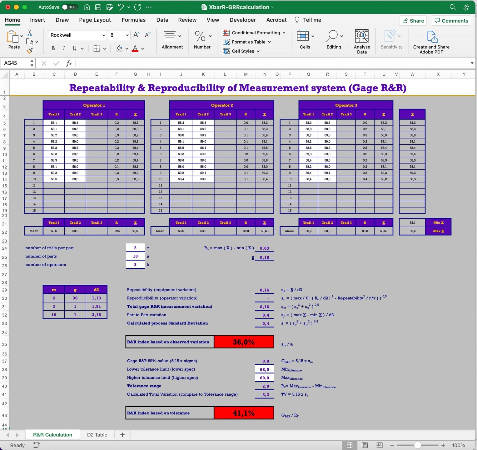 Gage R&amp;amp;R Template Download with regard to Free Attribute Gage Rr Template