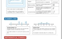 Ged Math Practice Test (Updated 2025) with regard to Free Practice Ged Test Printable and Answers