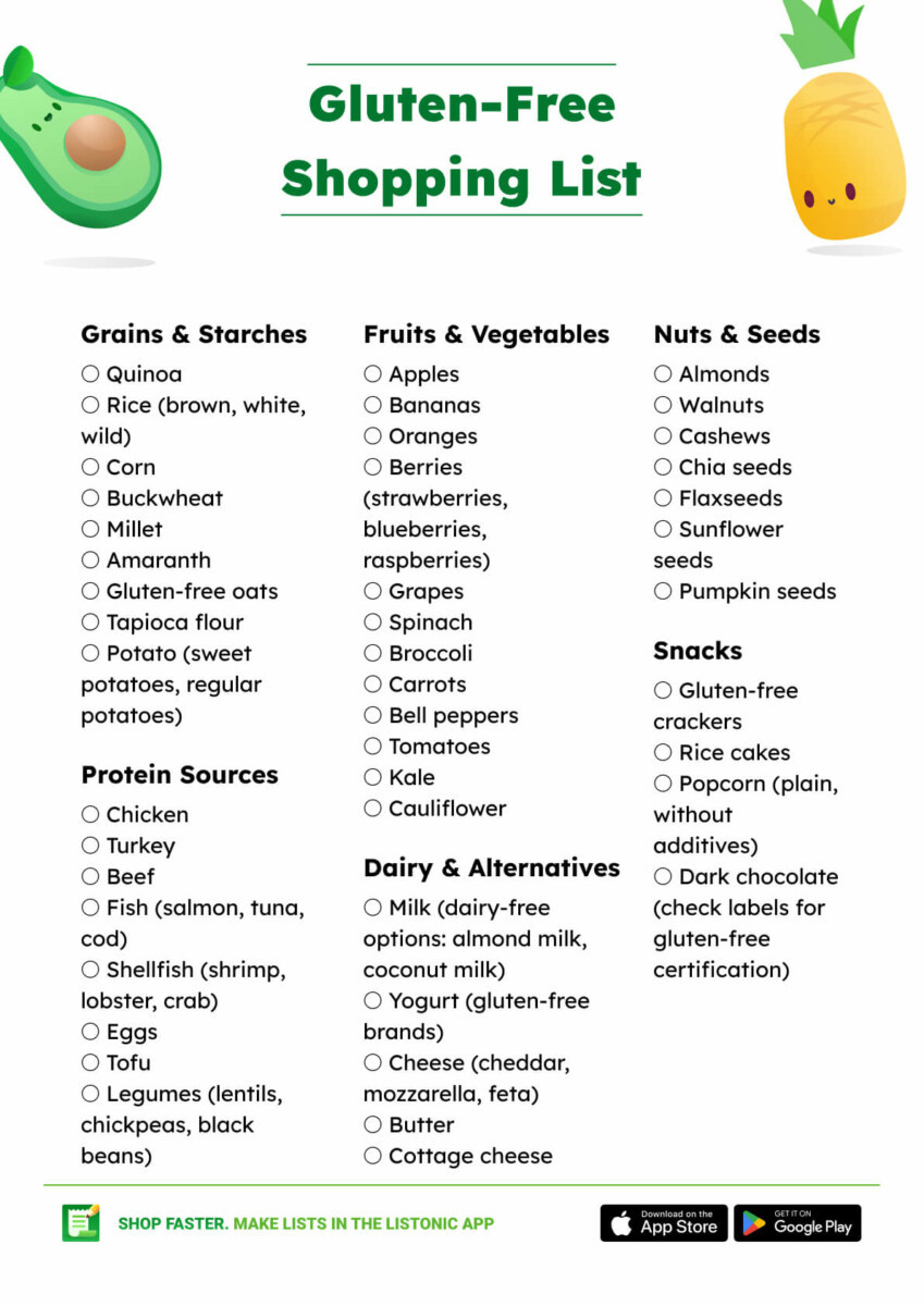 Gluten-Free Food List (+ Shopping List And Pdf) - Listonic within Free Printable Gluten Free Shopping List