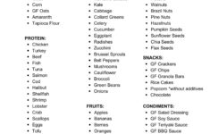 Gluten-Free Grocery List | Printable Shopping Guide | Gluten-Free regarding Free Printable Gluten Free Shopping List