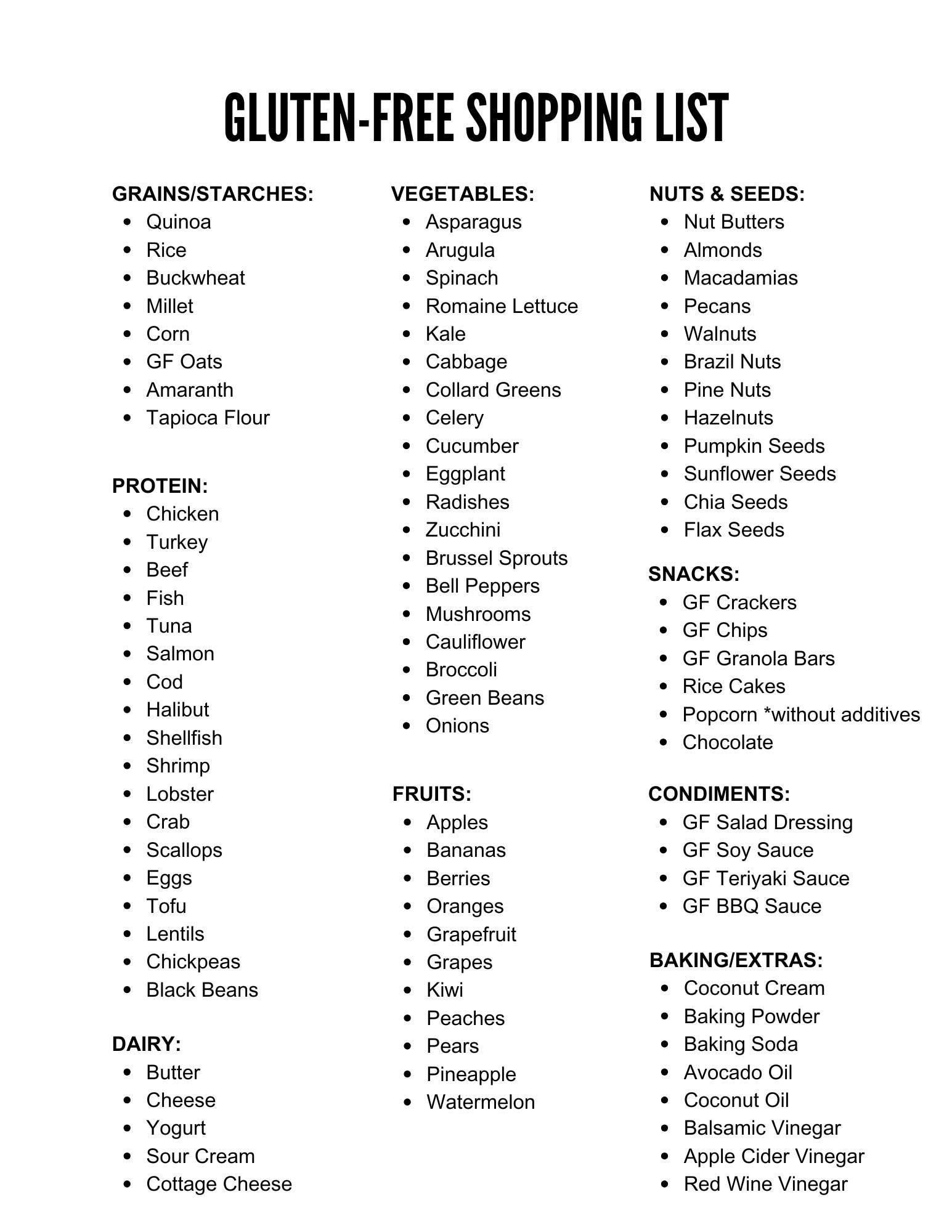 Gluten-Free Grocery List | Printable Shopping Guide | Gluten-Free regarding Free Printable Gluten Free Shopping List