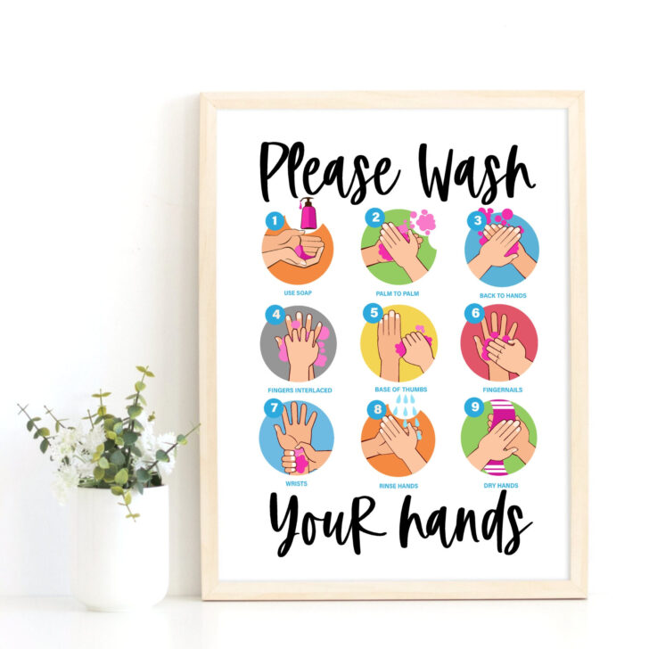 Free Printable Wash Your Hands Sign