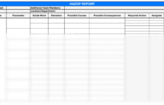 Hazop Analysis Template From Frontline Data Solutions with regard to Free Hazop Template