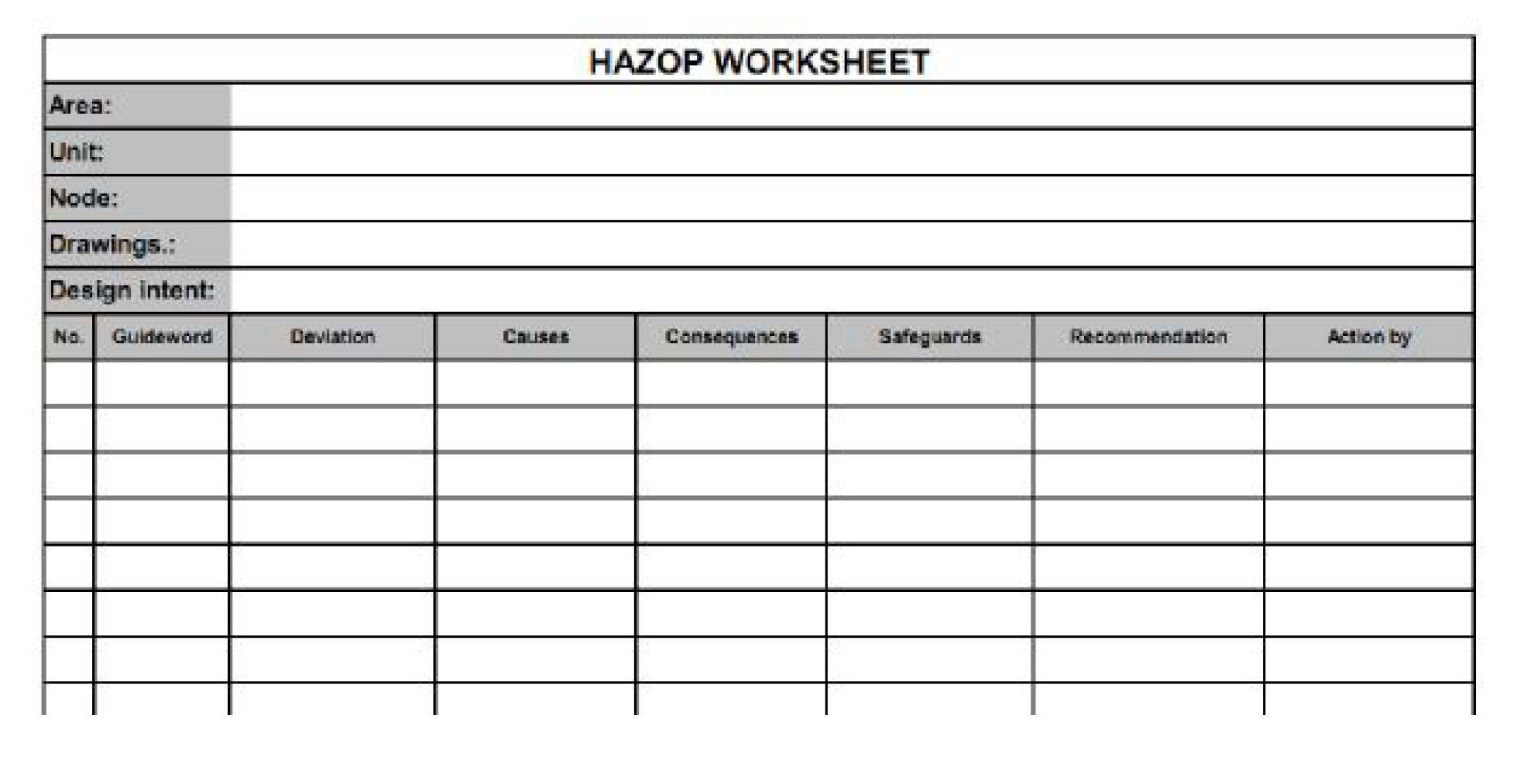 Hazop Study - Enggcyclopedia pertaining to Free Hazop Template