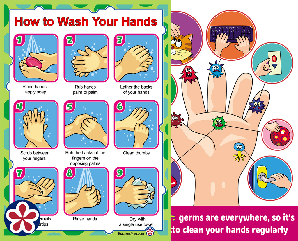How To Wash Your Hands,&amp;quot; Printable Posters For Young Children throughout Free Printable Hand Washing Posters For Preschoolers