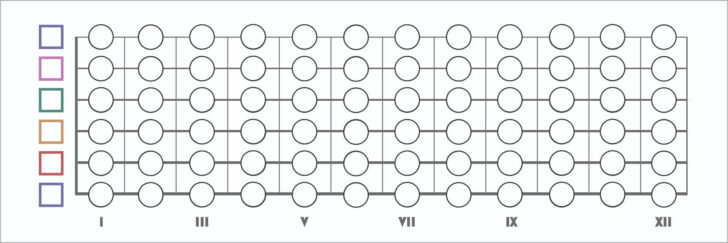 Free Printable Guitar Fretboard Chart
