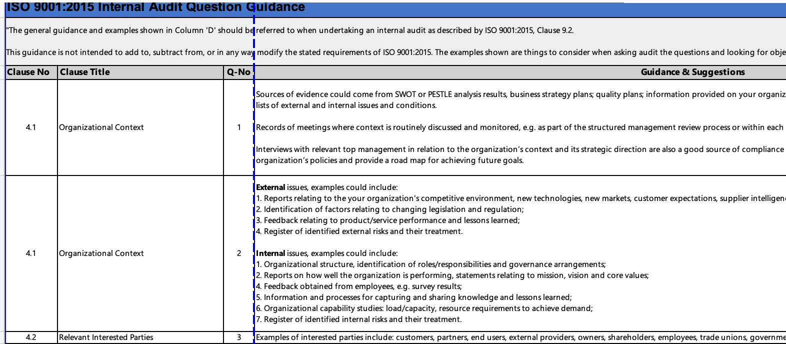 Iso 9001 Checklists, Internal Audit, Supplier Audit, Gap Analysis for Iso 9001 Checklist Template Free