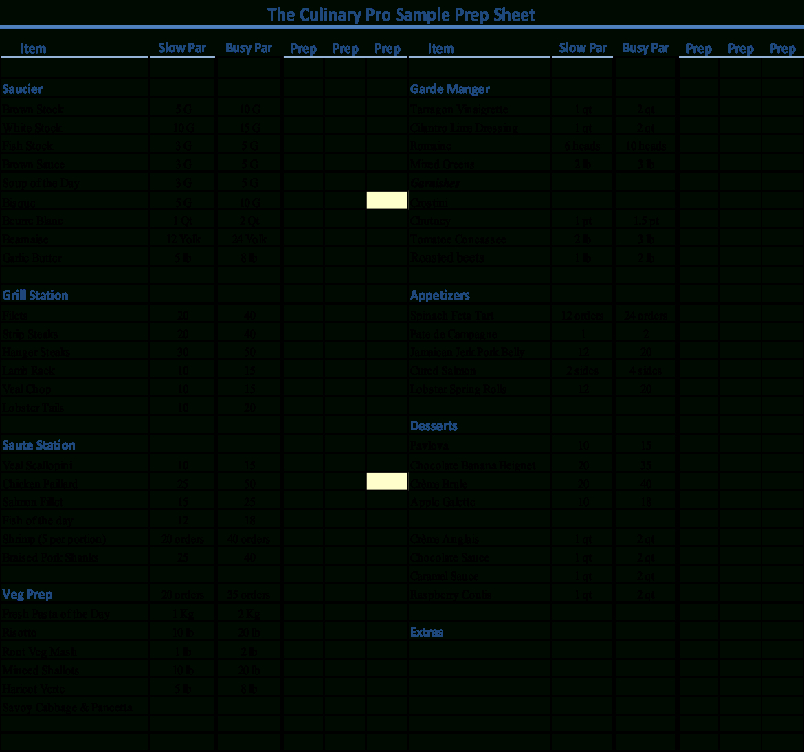 Kitchen Prep Sheet — The Culinary Pro pertaining to Restaurant Prep List Template Free
